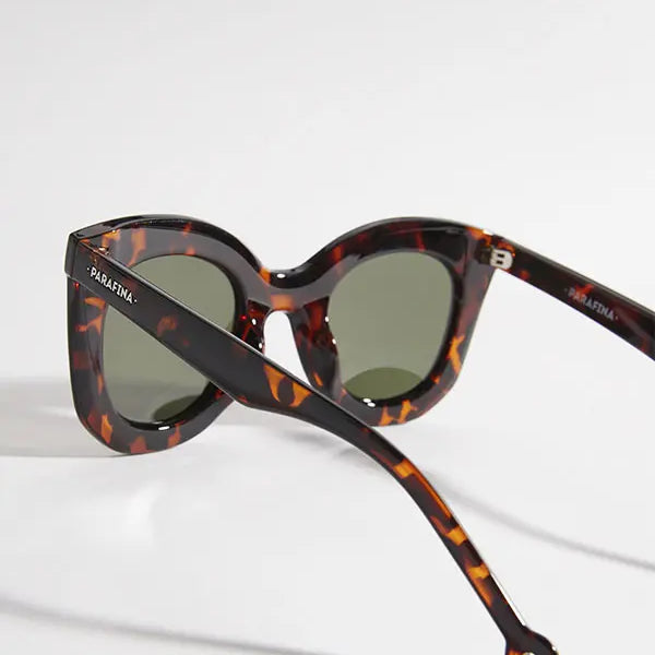 Curiosidades Sobre Las Gafas De Sol